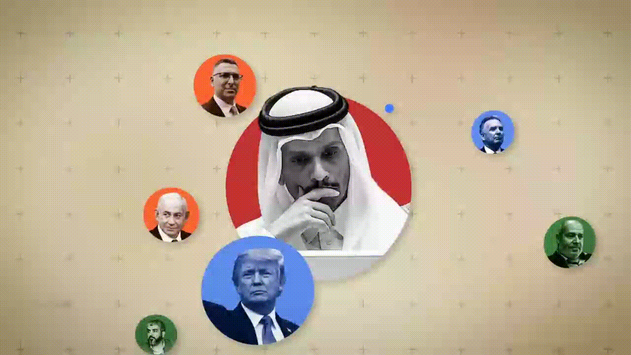 Katarischer Premierminister umgeben von Trump, Netanyahu und Hamas-Führern